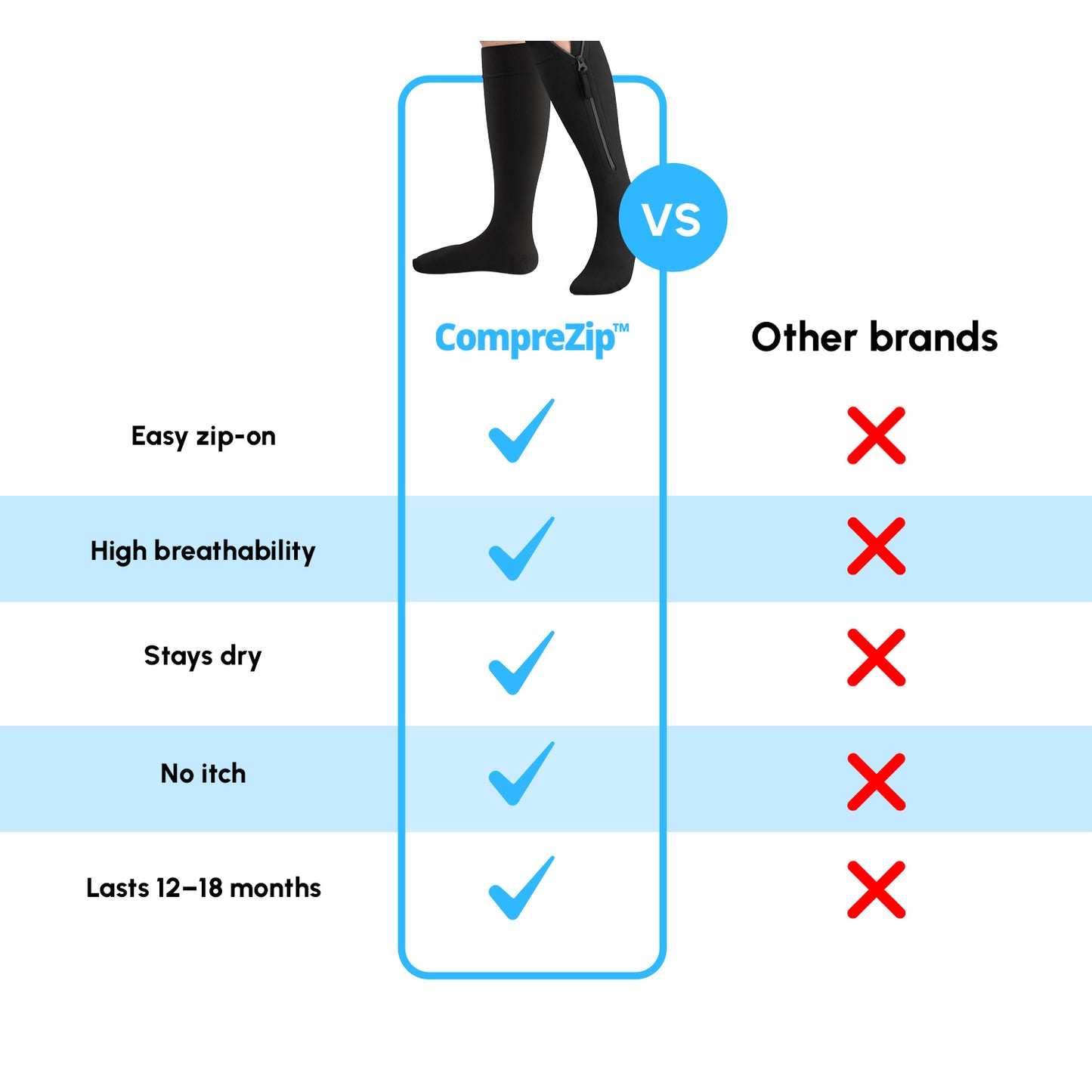 CompreZip™ Zipper Compression Socks